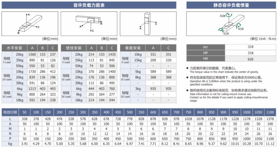 1744957800237648.png image.png