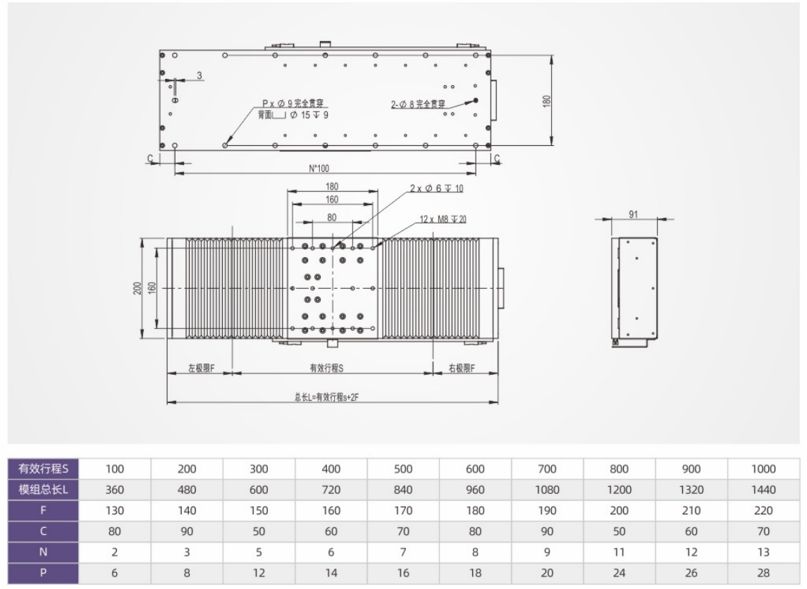 1744958203181570.png image.png