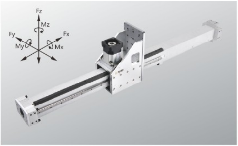 輕型Z軸伸縮齒條模組LD60ZC