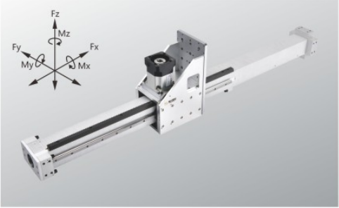 重型Z軸伸縮齒條模組LD100ZC