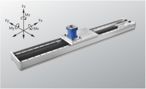 重型齒條模組LD175C